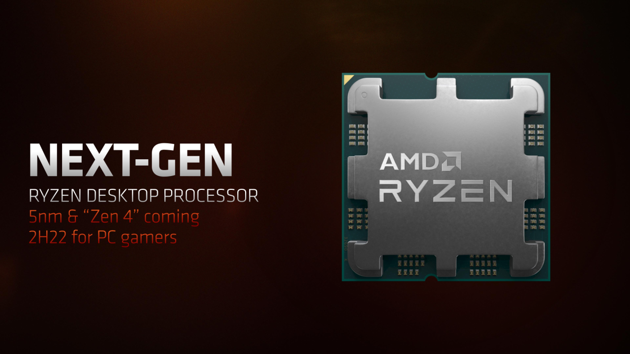 Uno sguardo in anteprima al primo processore AMD Ryzen 7000 con la scheda madre B650