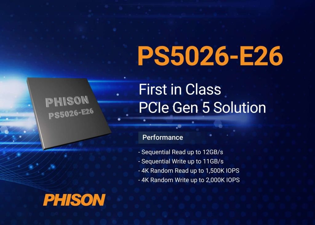 Memoria PCI Express 5.0 con Ryzen 7000 mostrata nel sistema di test