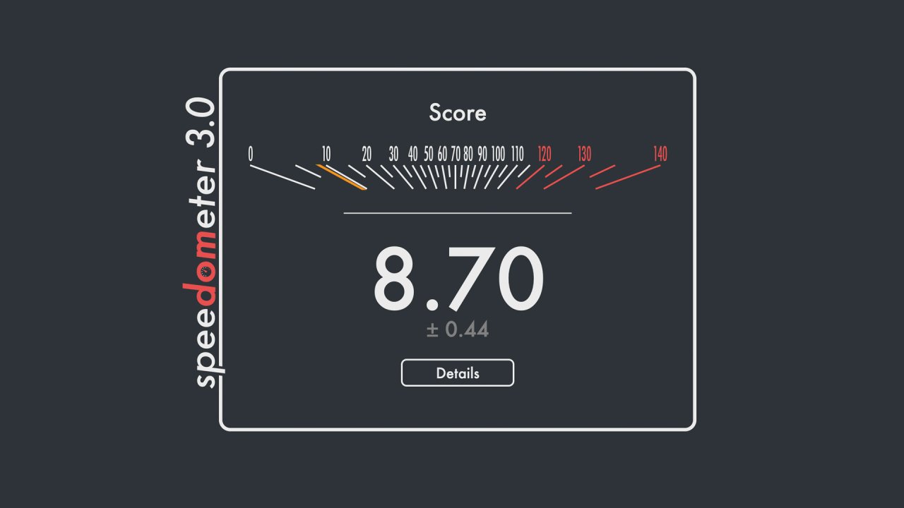 Webbläsartestet Speedometer 3.0 släppt