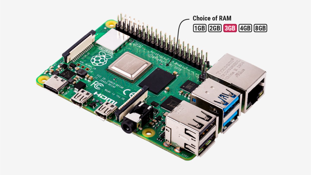 Nya kraftiga prishöjningar på Raspberry Pi