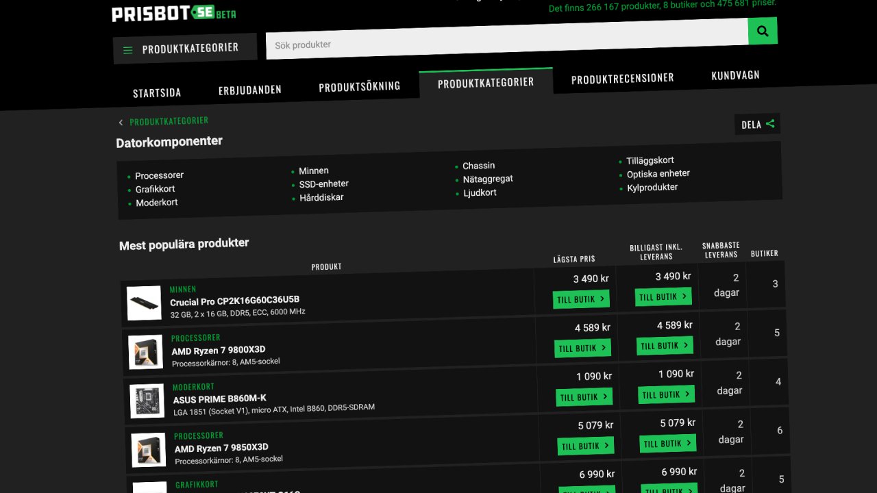 Ny prisjämförelsesajt slår upp portarna